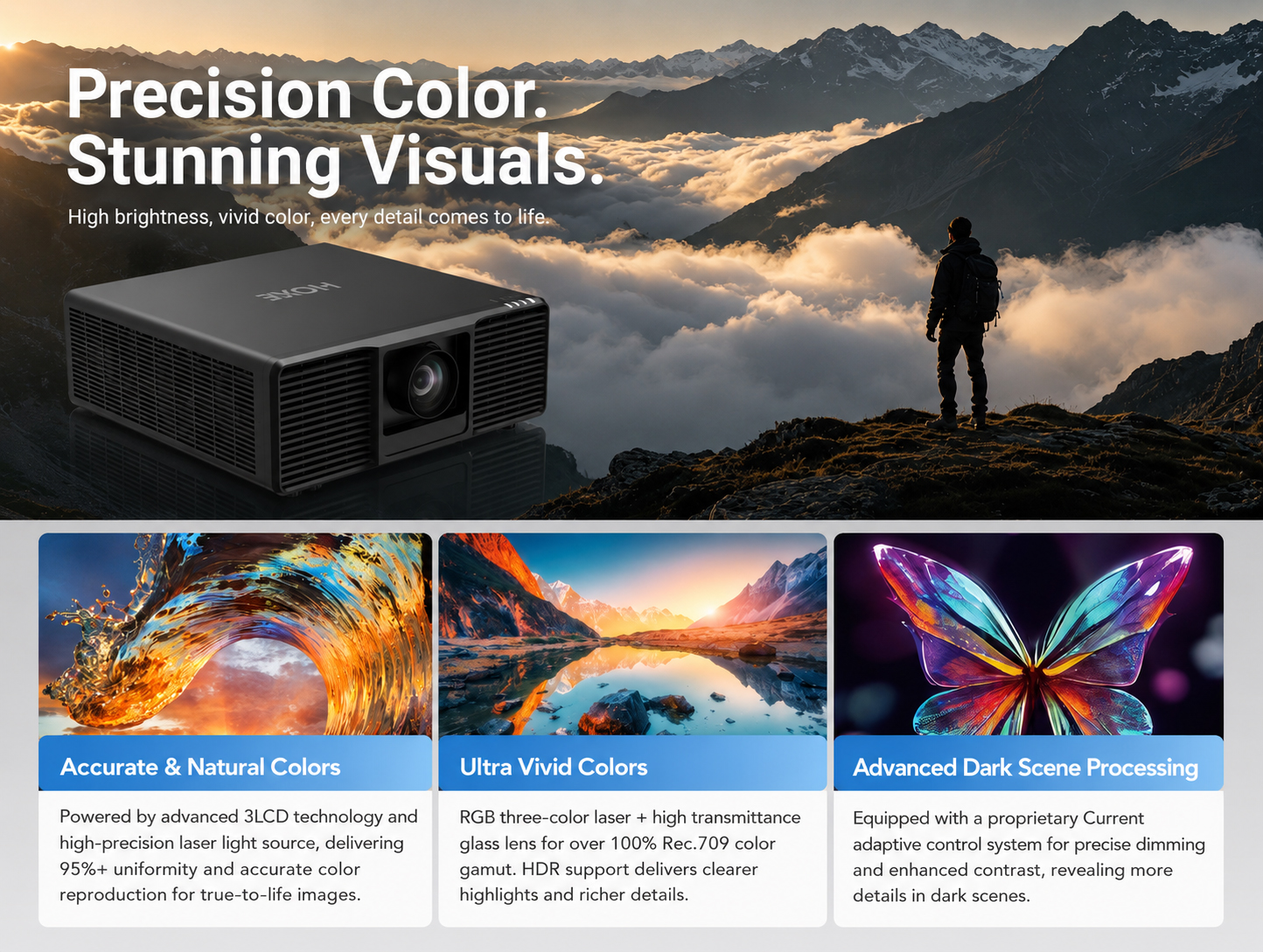 hoxe projector BRIGHTNESS Хоксе проектор ЯРКОСТЬ