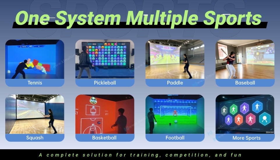 Supported Sports for Multi Ball Поддерживаемые виды спорта для Multi Ball