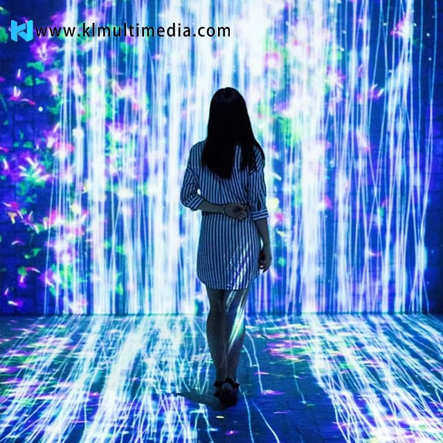 Проекционный водопад