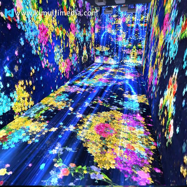 Проекционный водопад