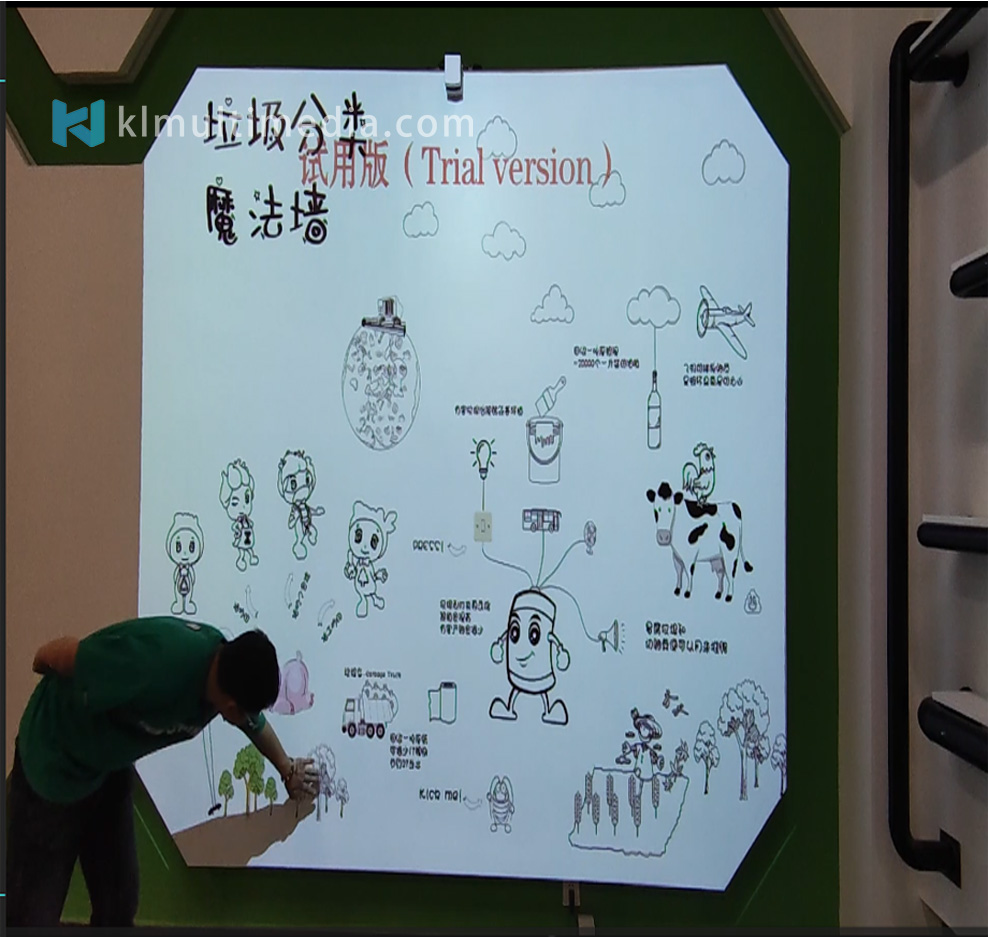 Сенсорные световые панели