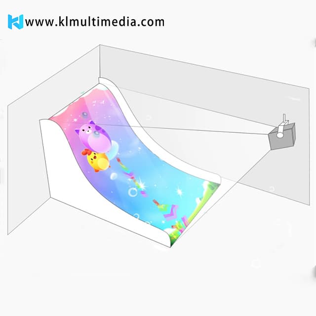Интерактивный проекционный слайд