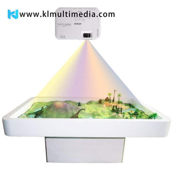 Песочница дополненной реальности