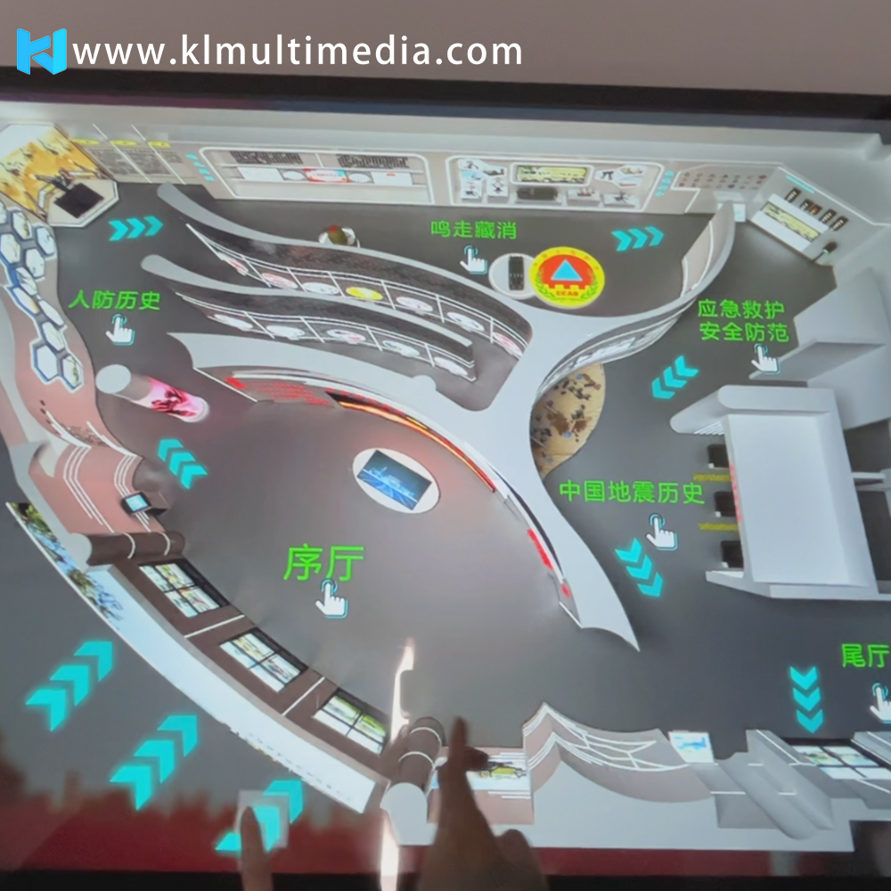 Музей дизайна