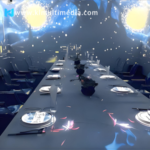 Картирование ресторана