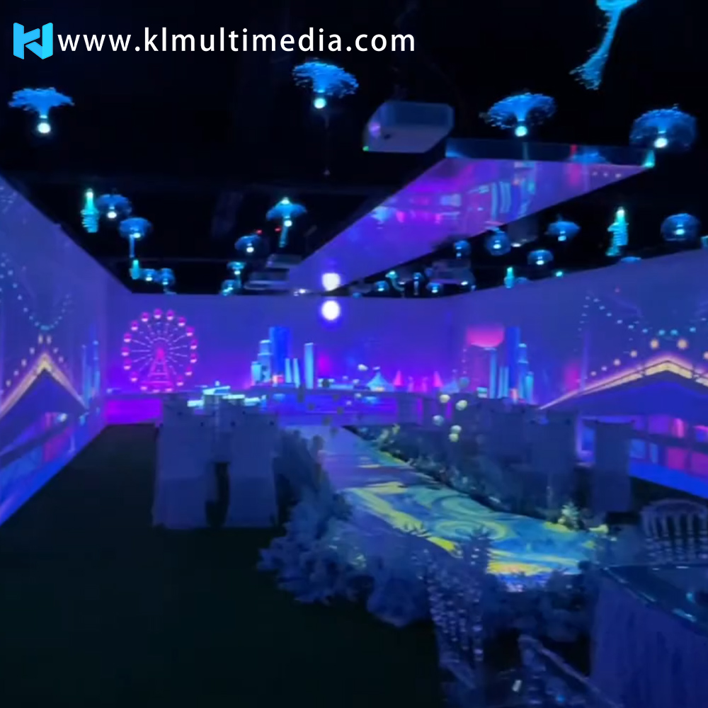 Содержимое проекционного картографирования