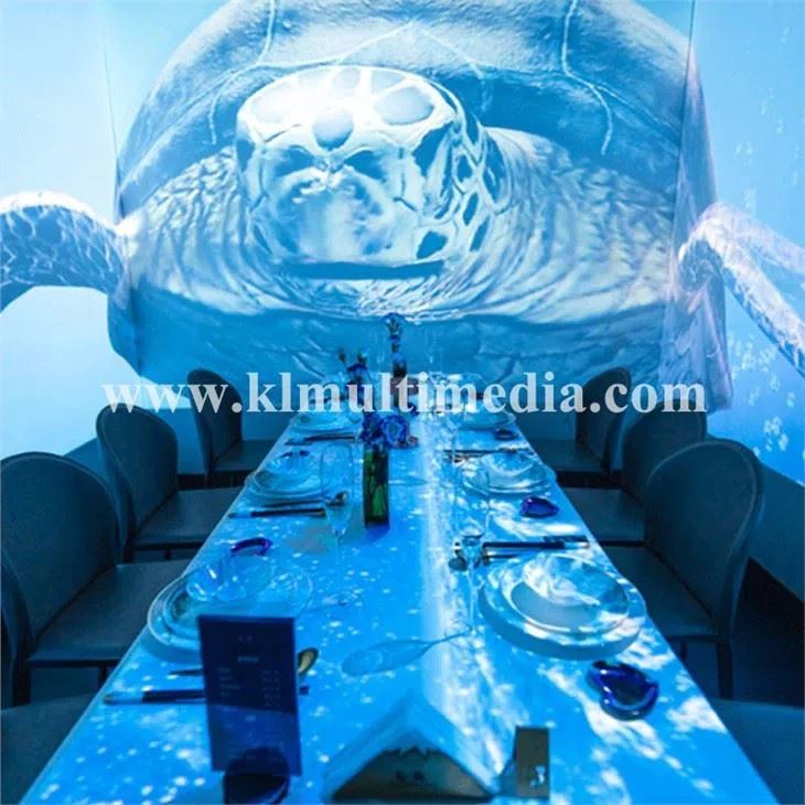 Картирование ресторана