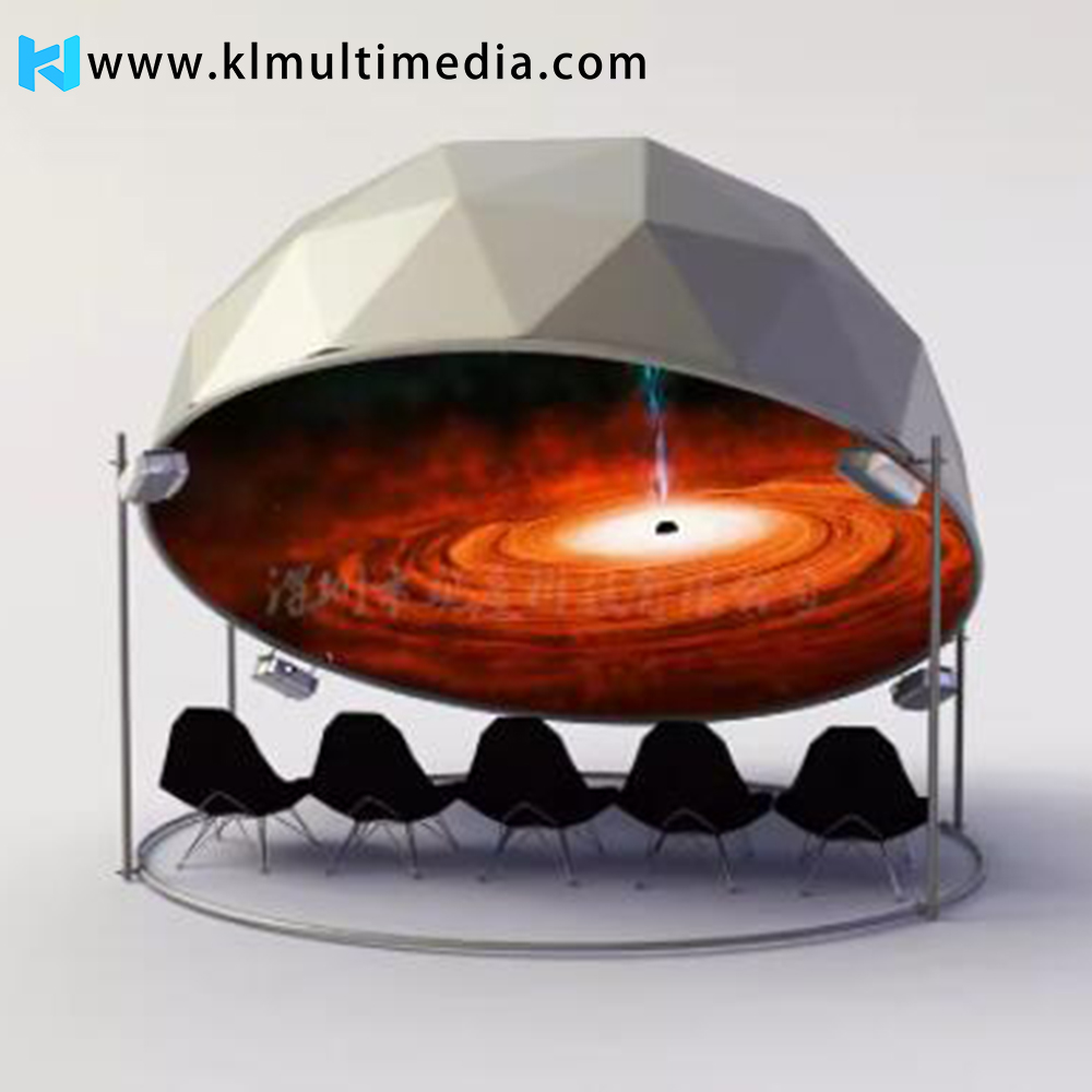 Проекция купола