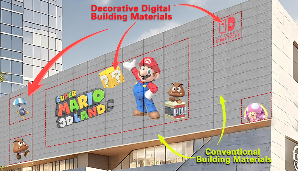 декоративные цифровые строительные материалы