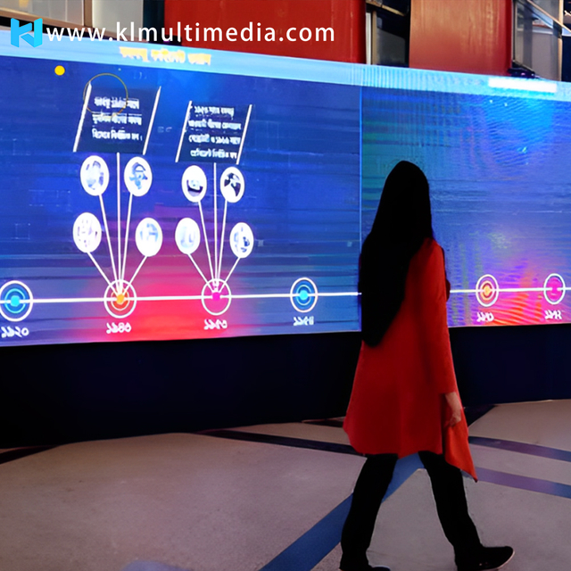 Интерактивная временная шкала