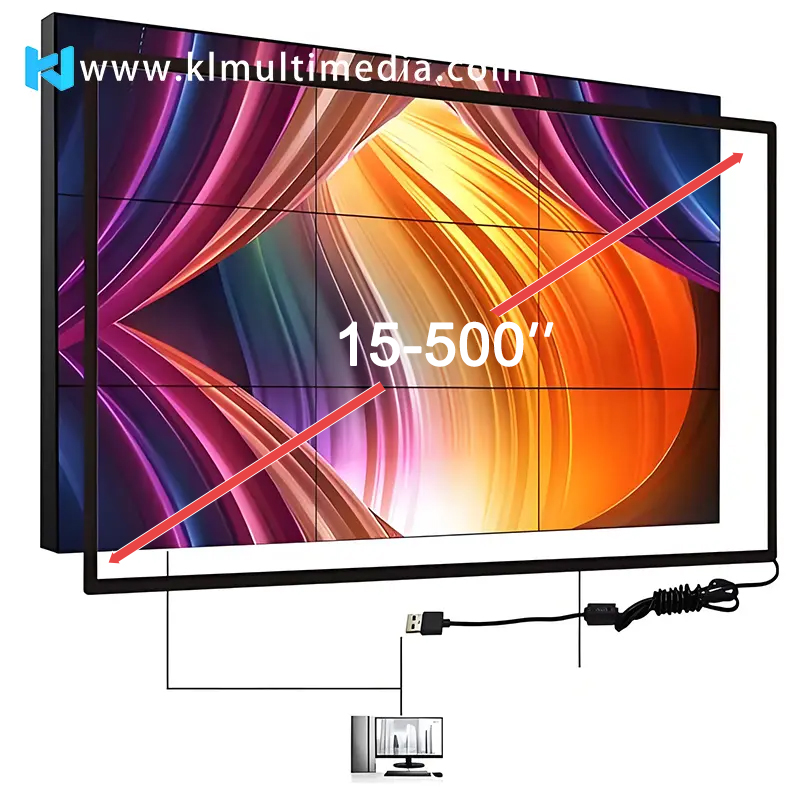 ИК-сенсорная рамка