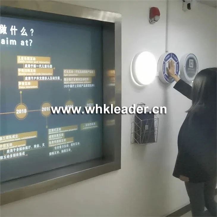 Интерактивный лайтбокс