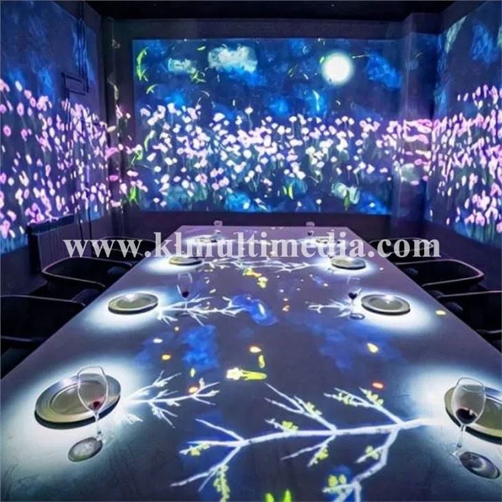 Картирование ресторана